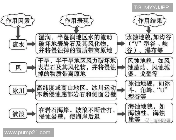 重磅专题:探讨IG边路渗透革新对战术布局的深远影响与未来发展