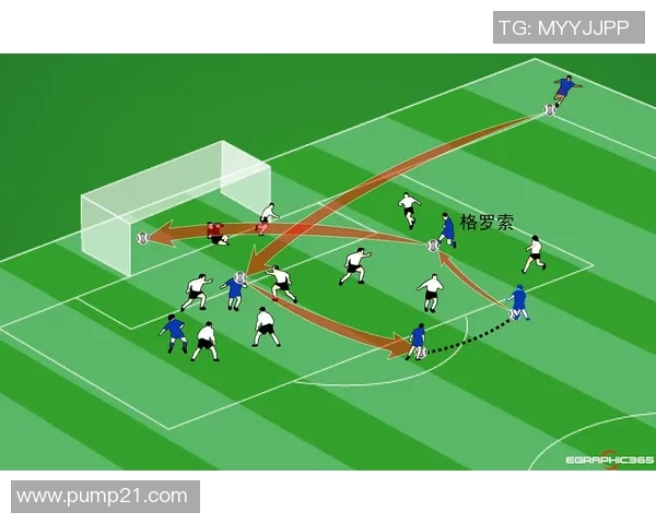 角球战术的巧妙应用与球队进攻防守策略的深度剖析